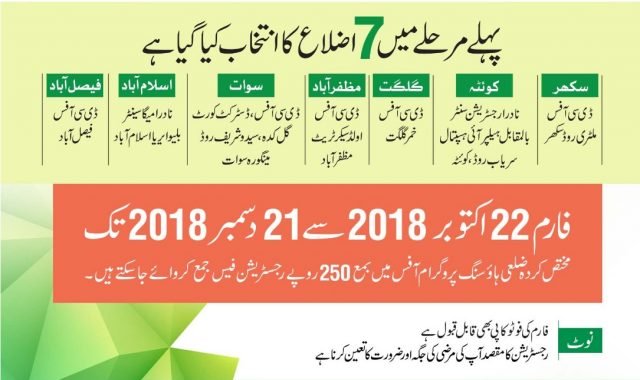 نیا پاکستان ہاؤسنگ پروگرام کا پہلا مرحلہ شروع, پہلے دن ایک لاکھ 25 ہزار فارم ڈاؤن لوڈ