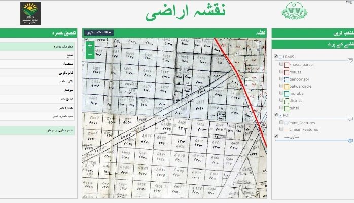 ضلع شانگلہ میں اراضی کی کمپیوٹرائزیشن کا عمل تیز