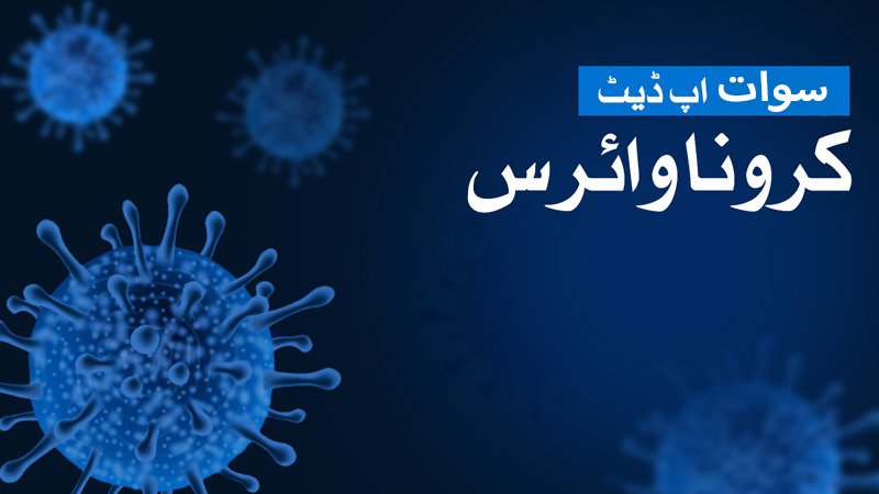 سوات ، کورونا وائرس سے متاثرہ افراد کی تعداد 2137تک پہنچ گئی