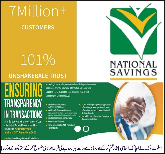 سٹیٹ بینک نے کروڑوں عوام کو مایوس کردیا،7 ہزار روپے مالیت کے بانڈز منسوخ کردئے